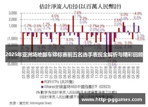 2025年亚洲场地脚车锦标赛前五名选手表现全解析与精彩回顾