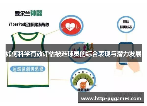 如何科学有效评估被选球员的综合表现与潜力发展