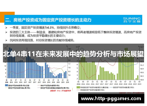 北单4串11在未来发展中的趋势分析与市场展望