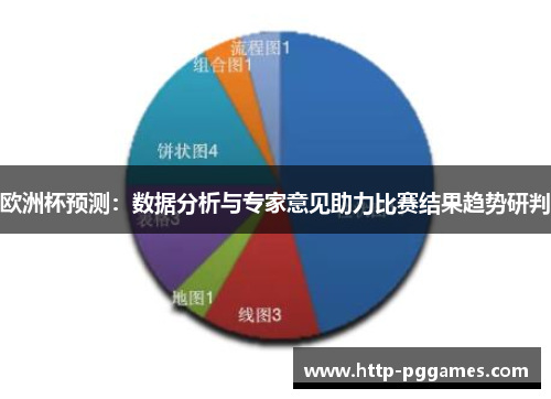 欧洲杯预测：数据分析与专家意见助力比赛结果趋势研判