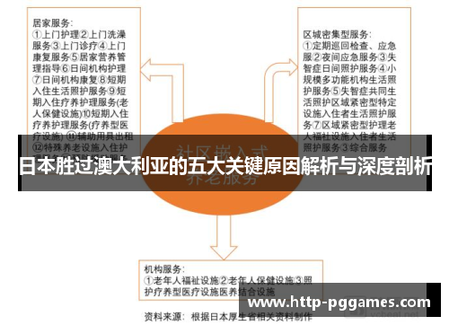 日本胜过澳大利亚的五大关键原因解析与深度剖析