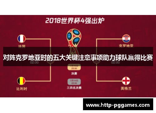 对阵克罗地亚时的五大关键注意事项助力球队赢得比赛