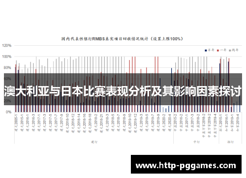 澳大利亚与日本比赛表现分析及其影响因素探讨