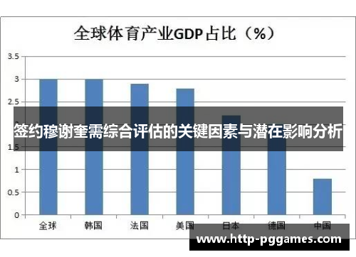 签约穆谢奎需综合评估的关键因素与潜在影响分析