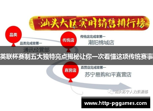 英联杯赛制五大独特亮点揭秘让你一次看懂这项传统赛事