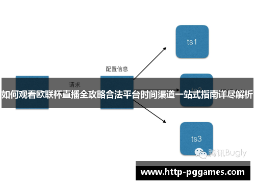 如何观看欧联杯直播全攻略合法平台时间渠道一站式指南详尽解析