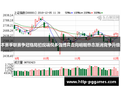 本赛季联赛争冠格局初现端倪多强博弈走向明朗悬念渐消竞争升级 本赛季联赛争冠格局初现端倪多强博弈走向明朗悬念渐消竞争升级