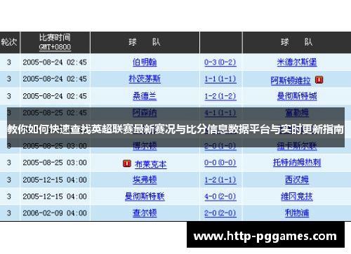 教你如何快速查找英超联赛最新赛况与比分信息数据平台与实时更新指南 教你如何快速查找英超联赛最新赛况与比分信息数据平台与实时更新指南