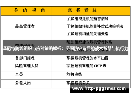 泽尼特防线组织与应对策略解析：坚固防守背后的战术智慧与执行力