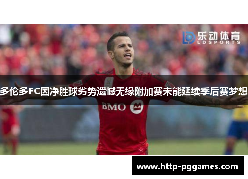 多伦多FC因净胜球劣势遗憾无缘附加赛未能延续季后赛梦想 多伦多FC因净胜球劣势遗憾无缘附加赛未能延续季后赛梦想