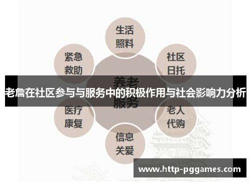 老詹在社区参与与服务中的积极作用与社会影响力分析