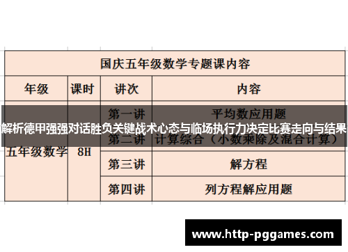 解析德甲强强对话胜负关键战术心态与临场执行力决定比赛走向与结果 解析德甲强强对话胜负关键战术心态与临场执行力决定比赛走向与结果